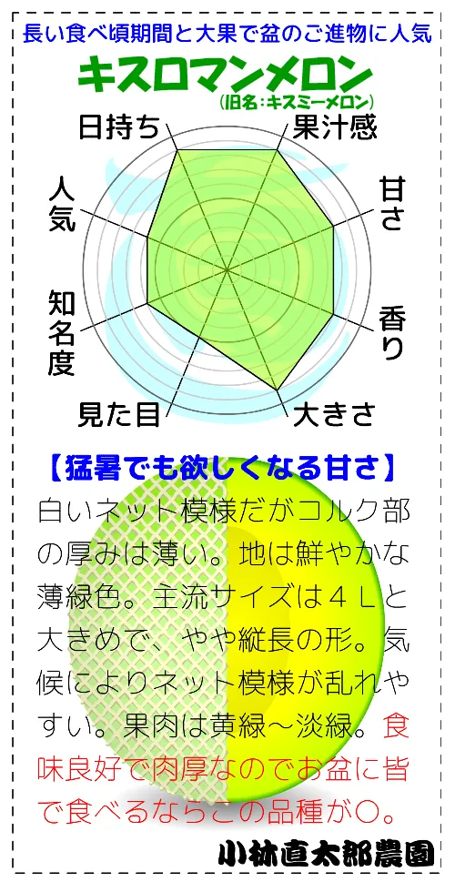 盆に映えるキスロマン